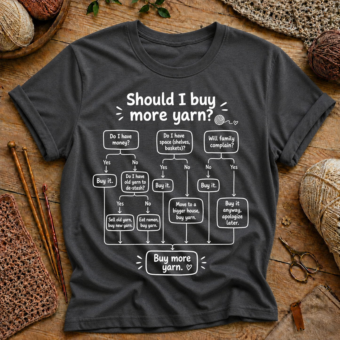 Should I Buy More Yarn? T‑Shirt