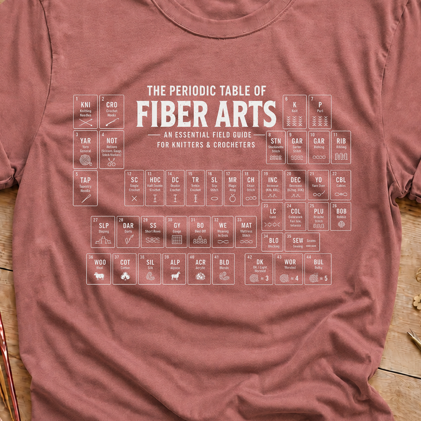 Fiber Arts Periodic Table T Shirt