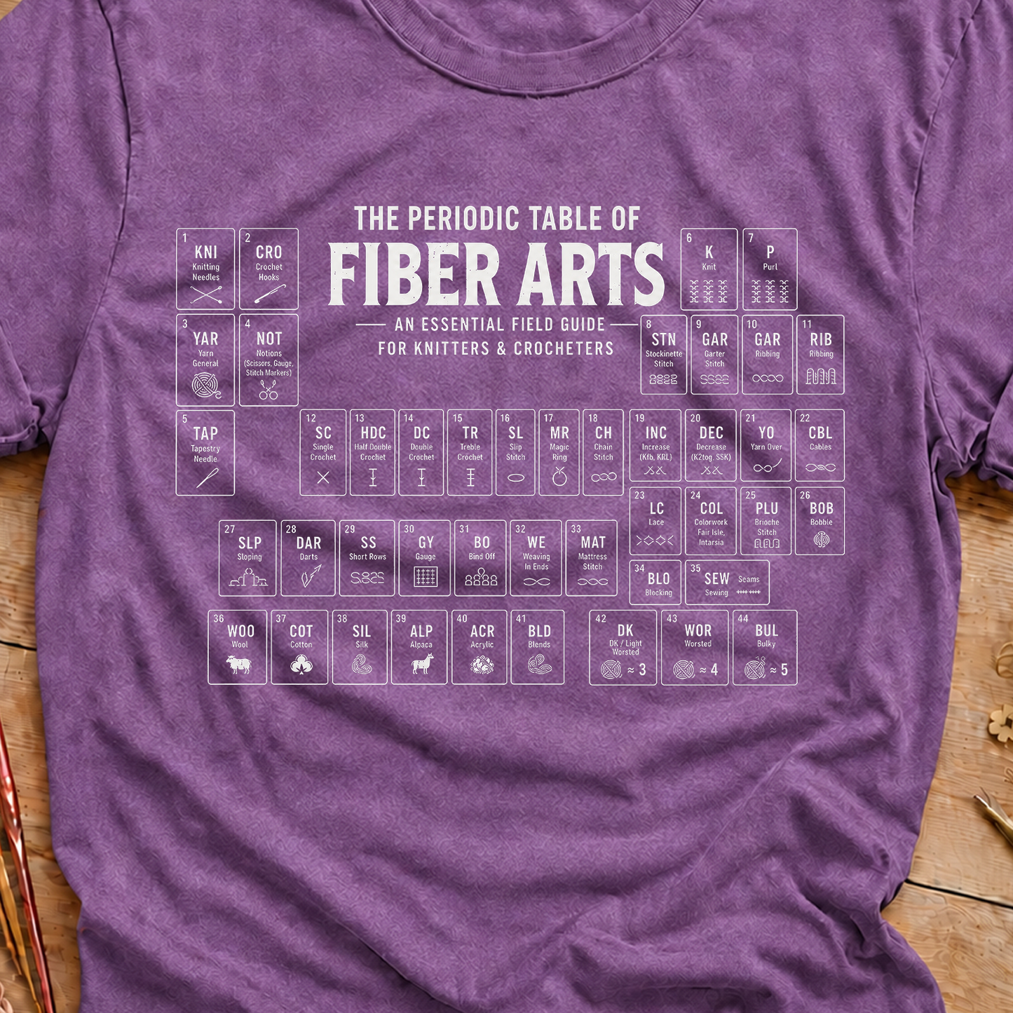 Fiber Arts Periodic Table T Shirt