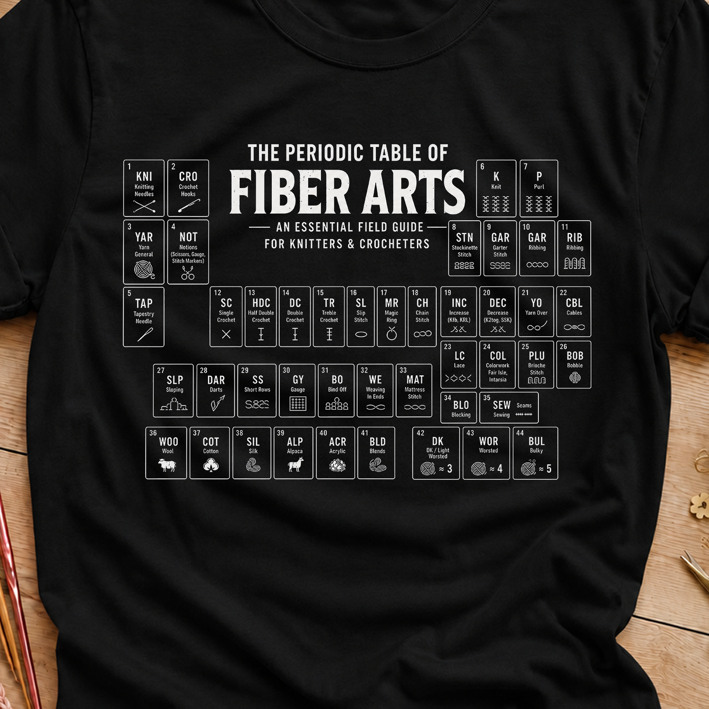 Fiber Arts Periodic Table T Shirt