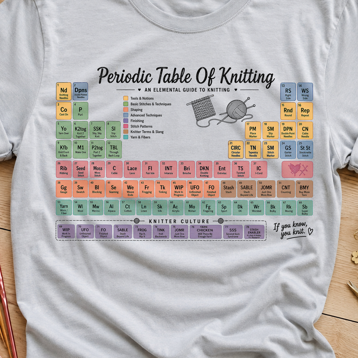 Periodic Table of Knitting T-Shirt