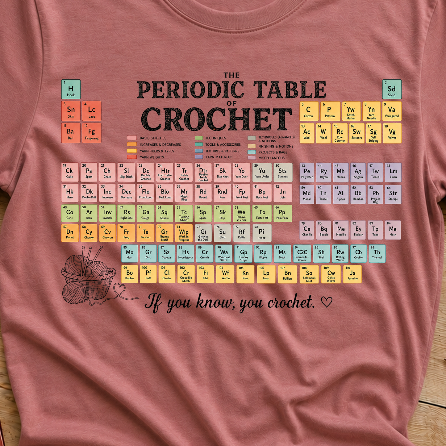 Periodic Table of Crochet T‑Shirt