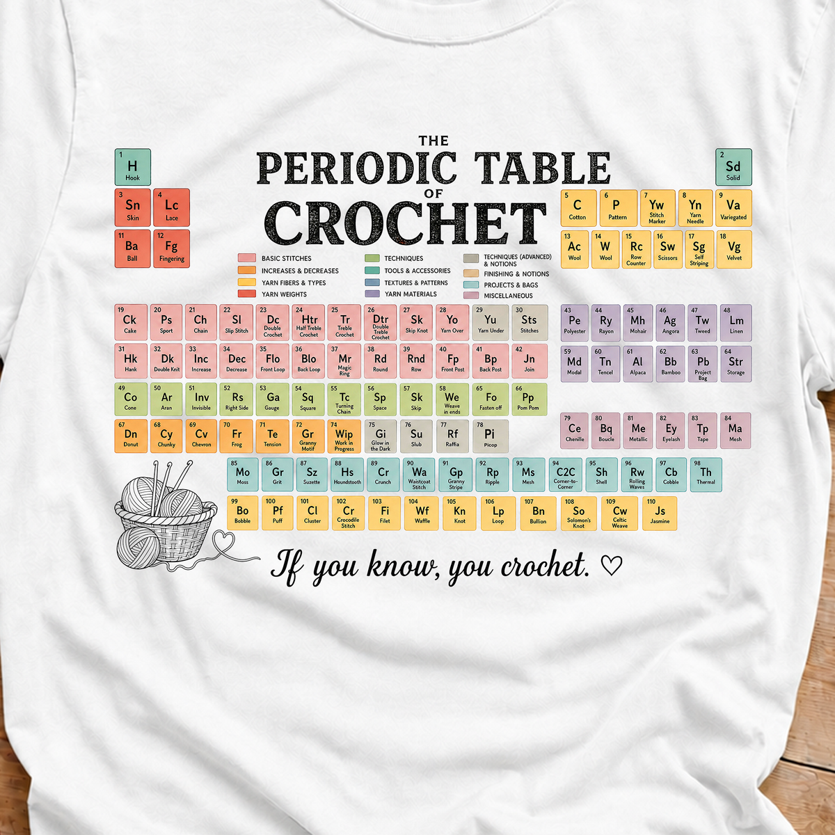 Periodic Table of Crochet T‑Shirt