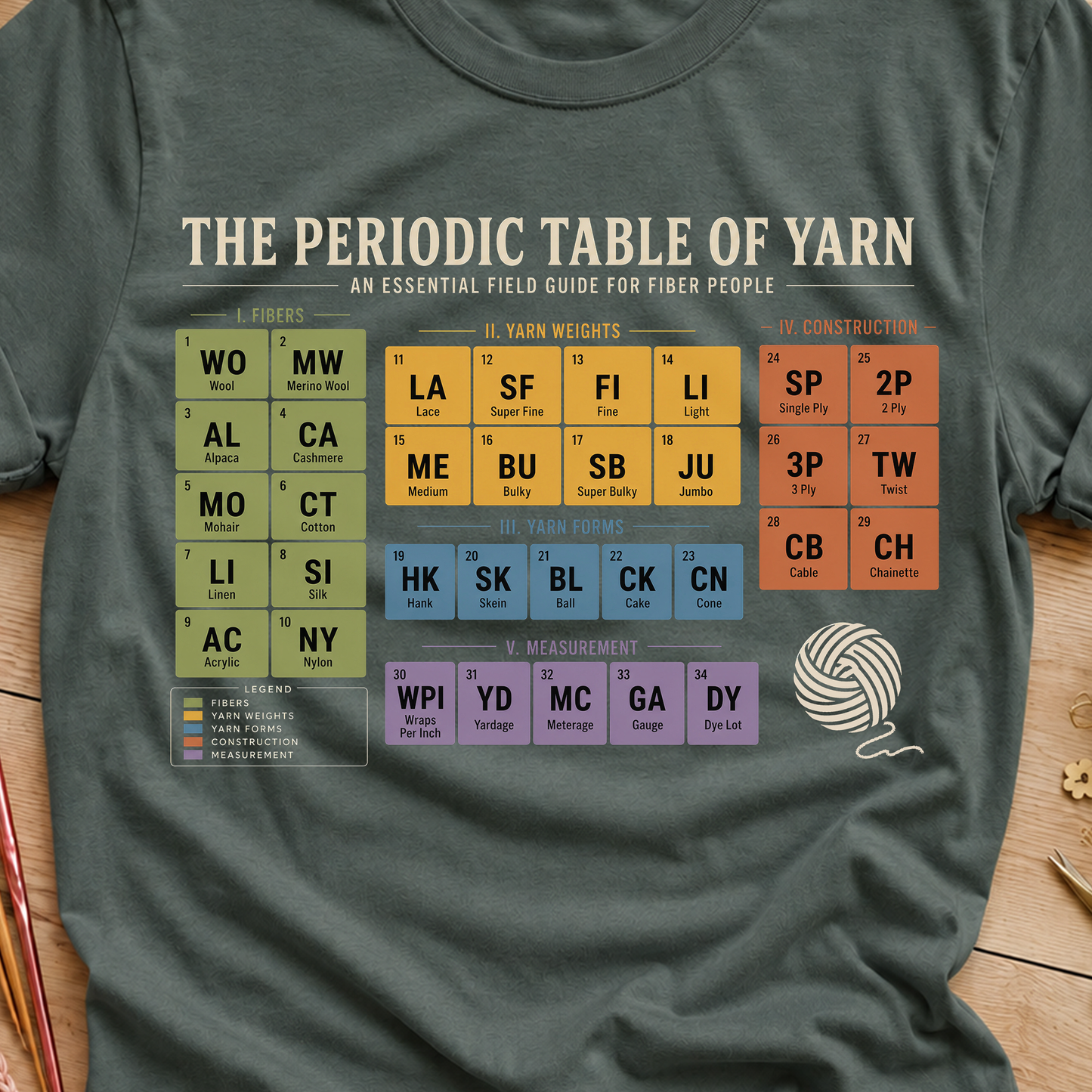 The Periodic Table of Yarn T‑Shirt