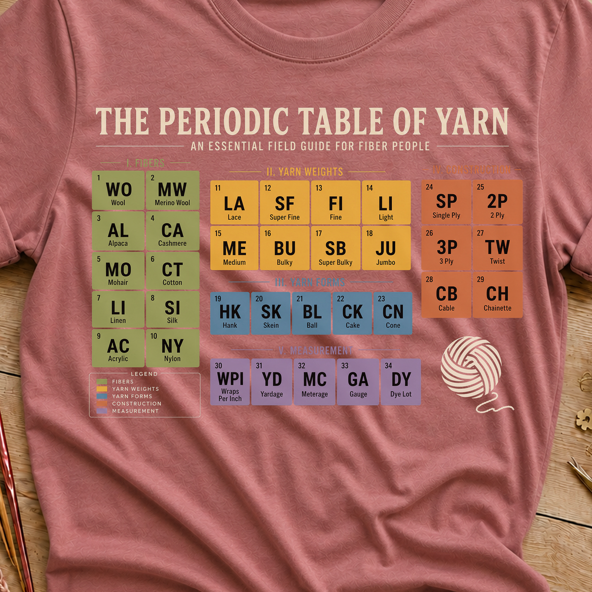 The Periodic Table of Yarn T‑Shirt