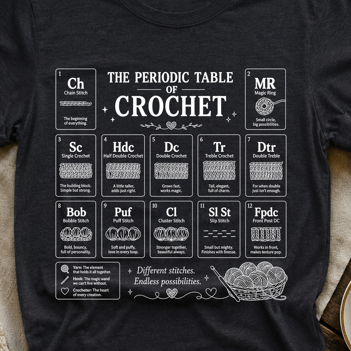 Crochet Periodic Table Tee