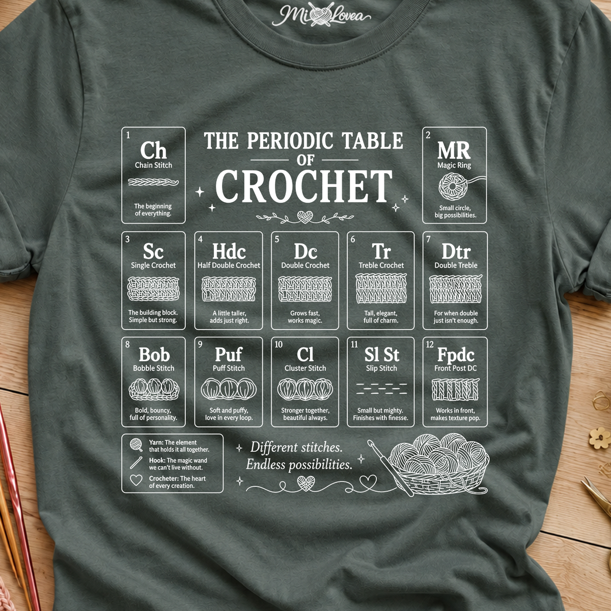 Crochet Periodic Table Tee