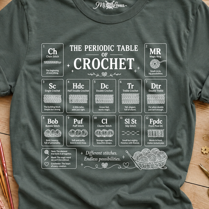 Crochet Periodic Table Tee