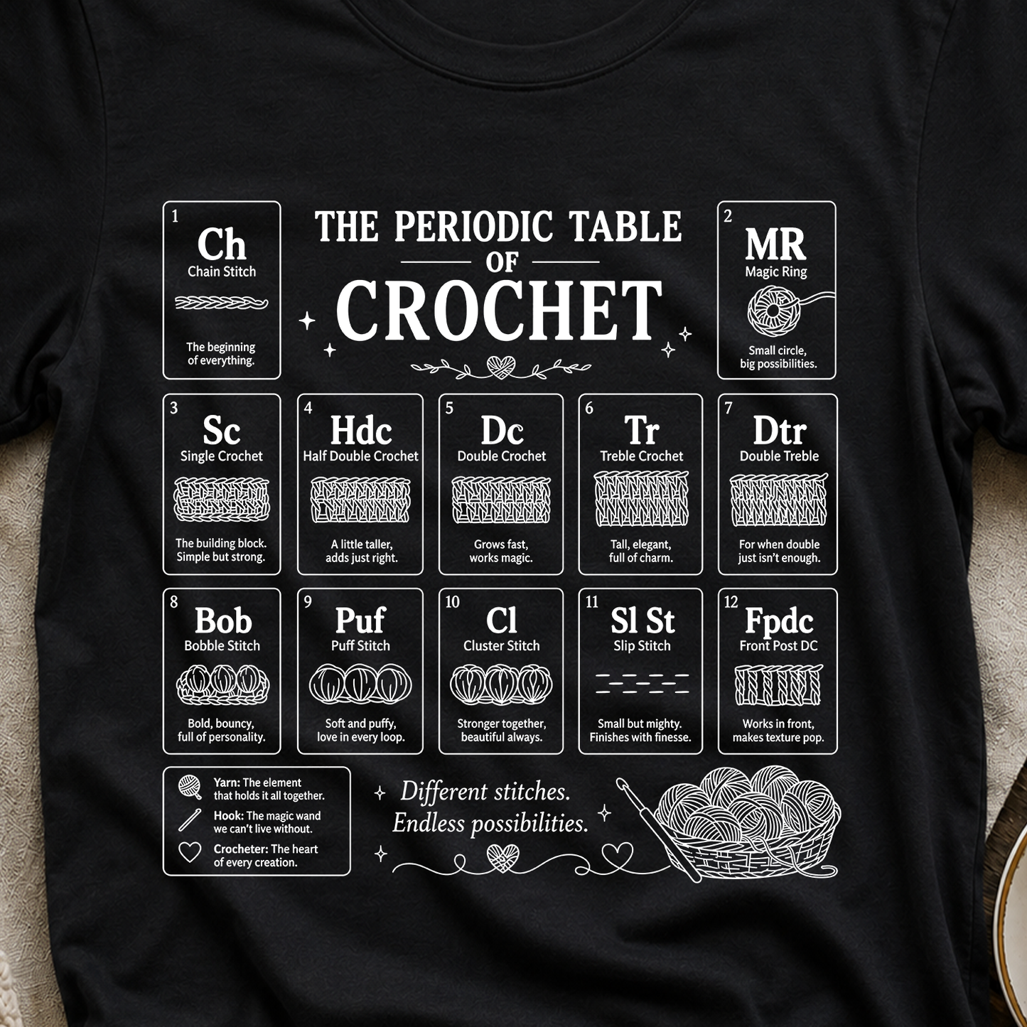 Crochet Periodic Table Tee