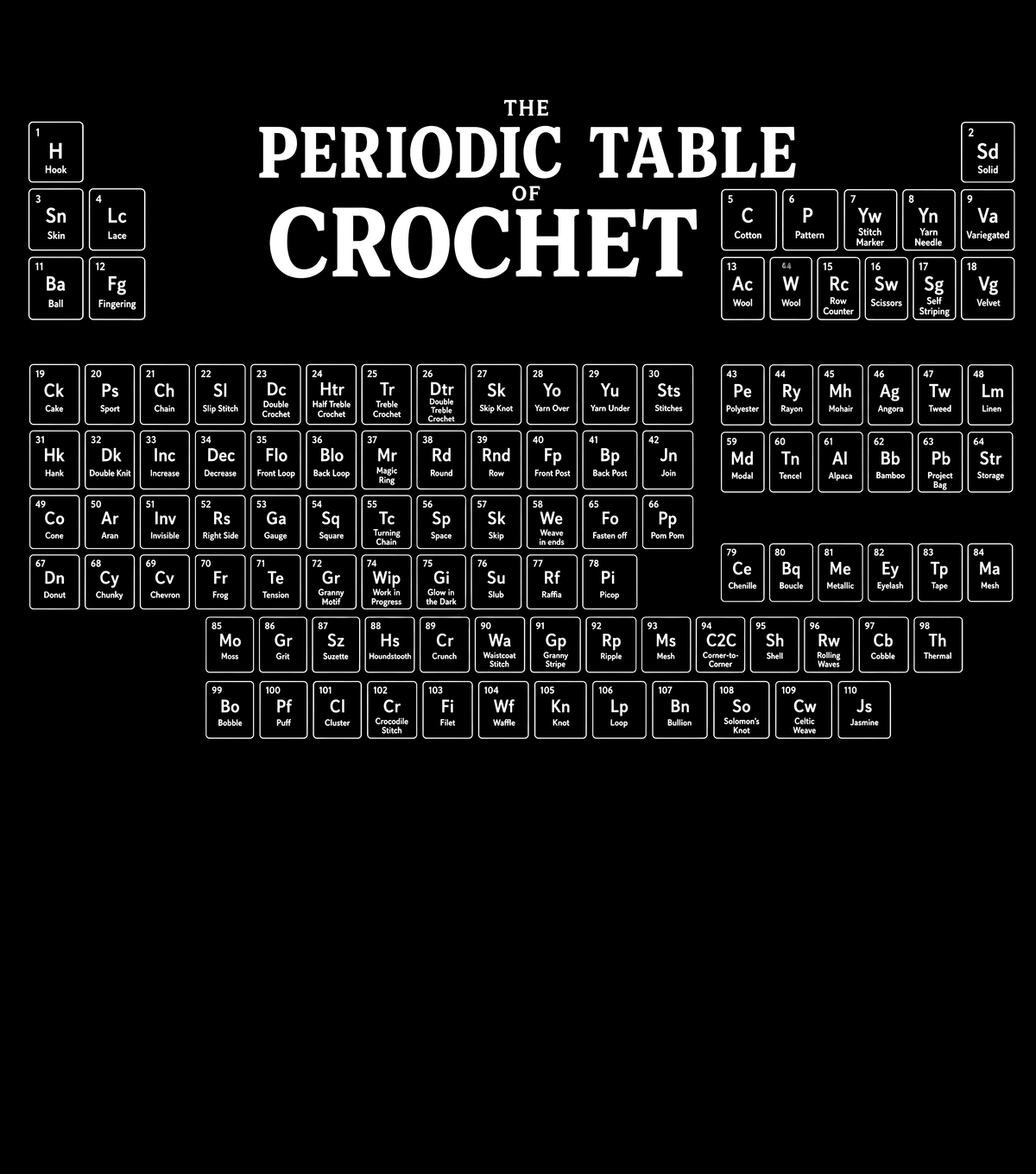 Periodic Table Crochet T‑Shirt