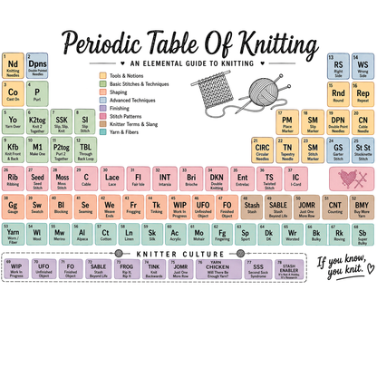 Periodic Table of Knitting T-Shirt
