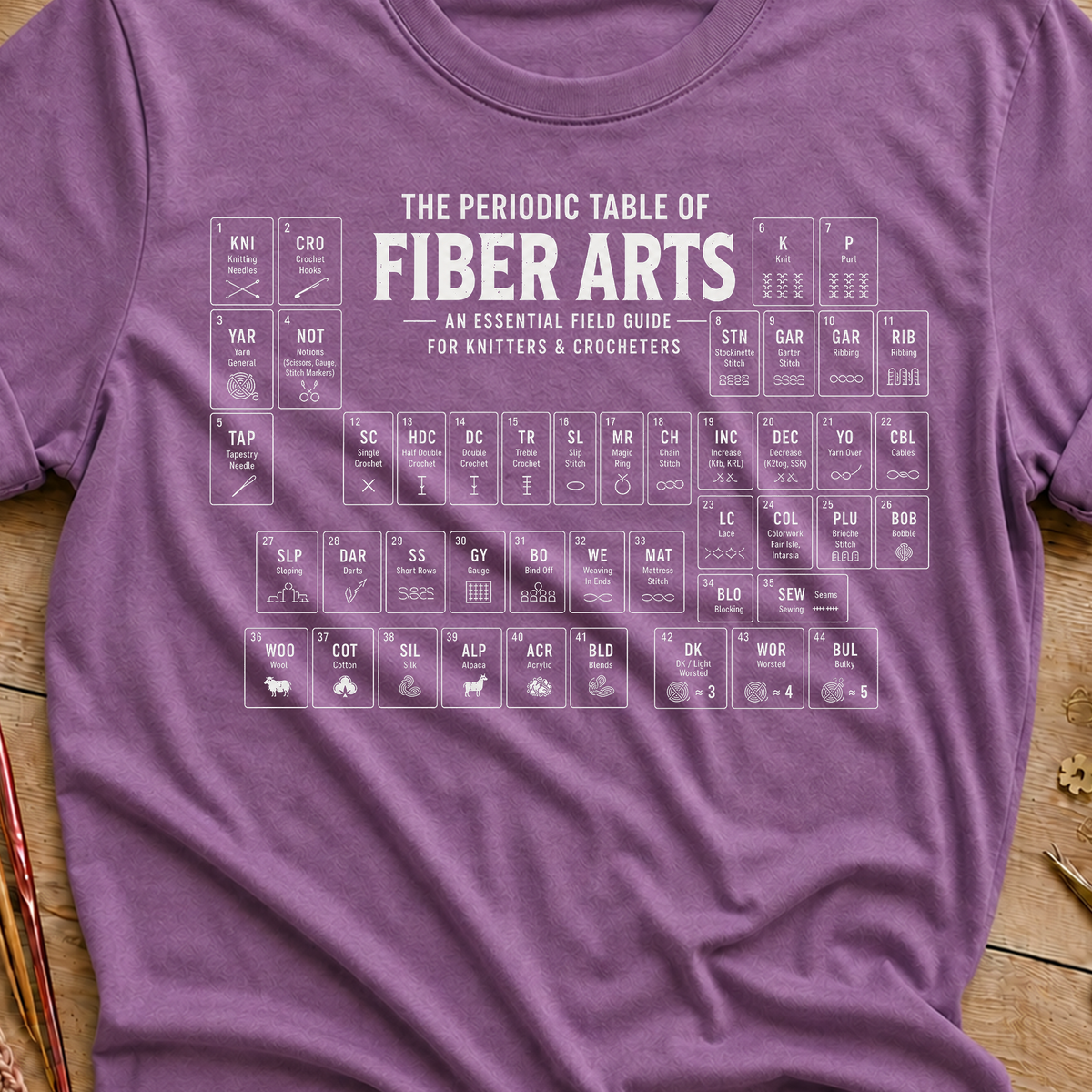 Fiber Arts Periodic Table T‑Shirt