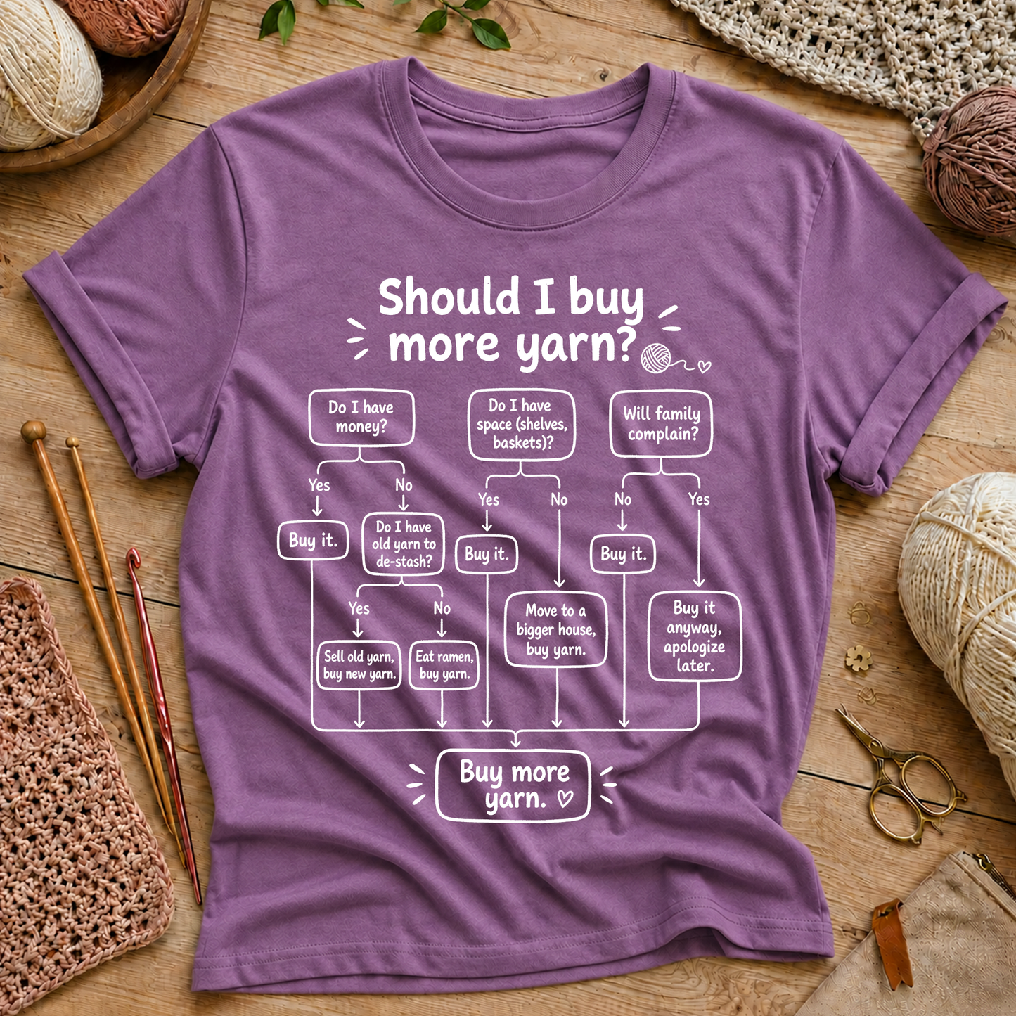 Should I Buy More Yarn? T‑Shirt