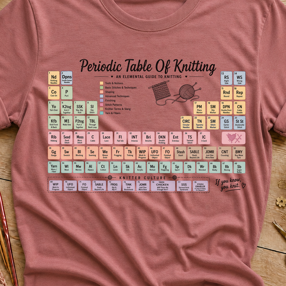 Periodic Table of Knitting T-Shirt
