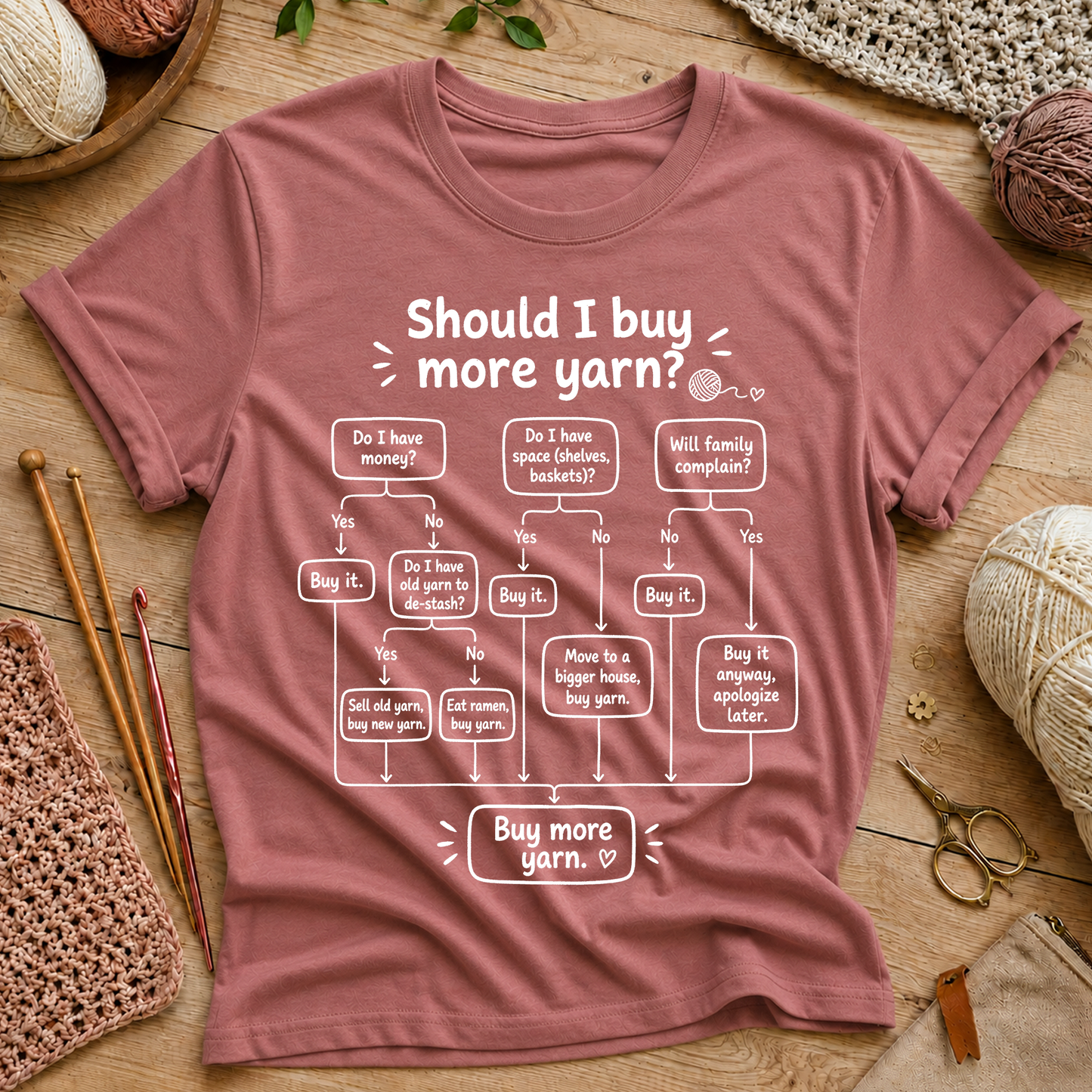 Should I Buy More Yarn? T‑Shirt