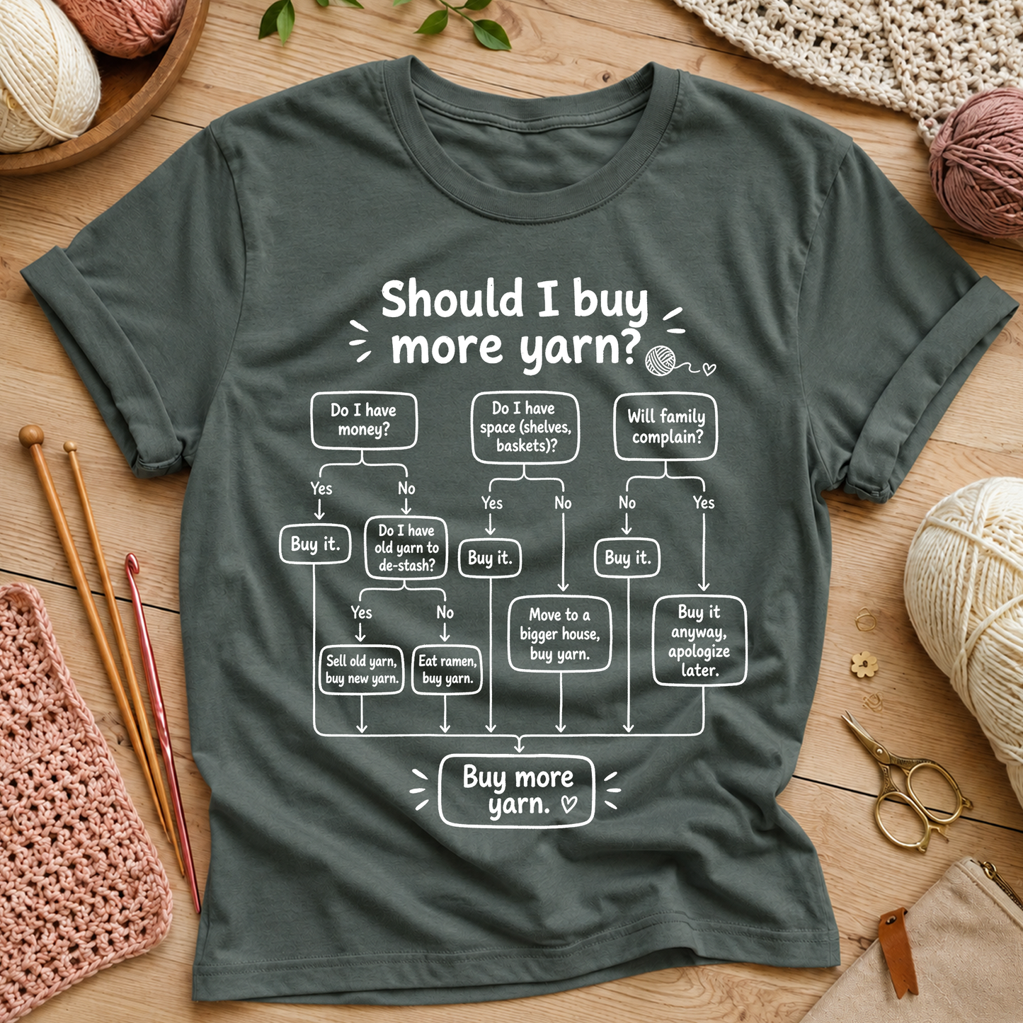 Should I Buy More Yarn? T‑Shirt