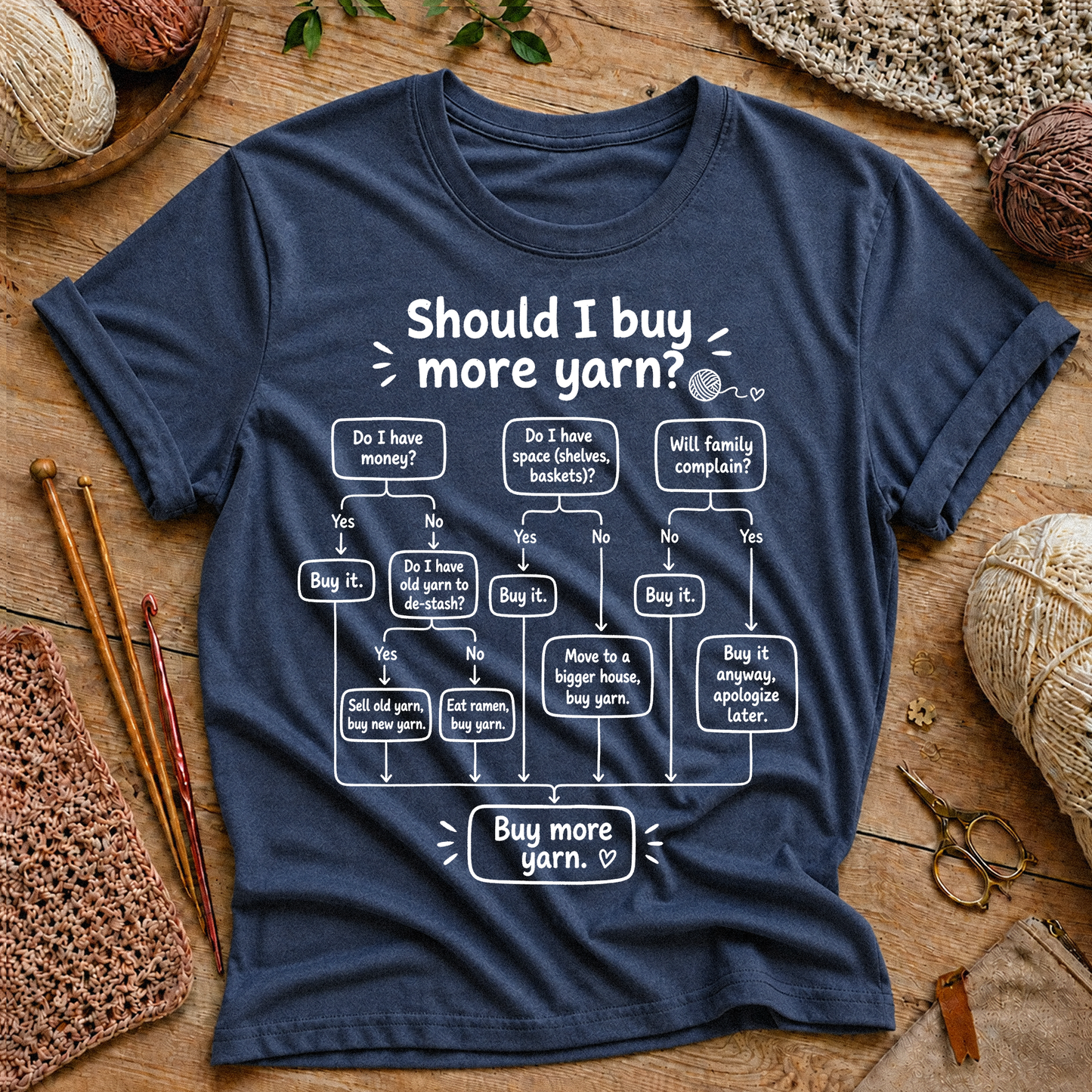 Should I Buy More Yarn? T‑Shirt