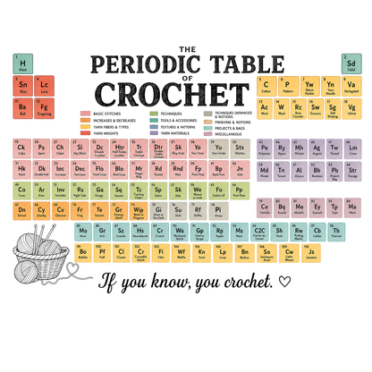 Periodic Table of Crochet T‑Shirt
